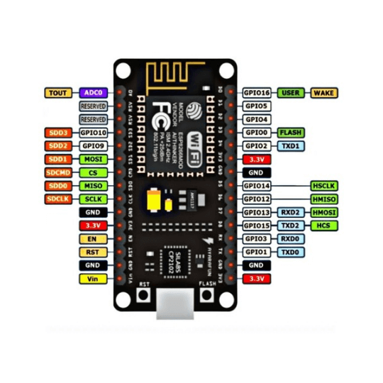 NodeMCU ESP8266 (CP2102) Wi-Fi Development Board 1
