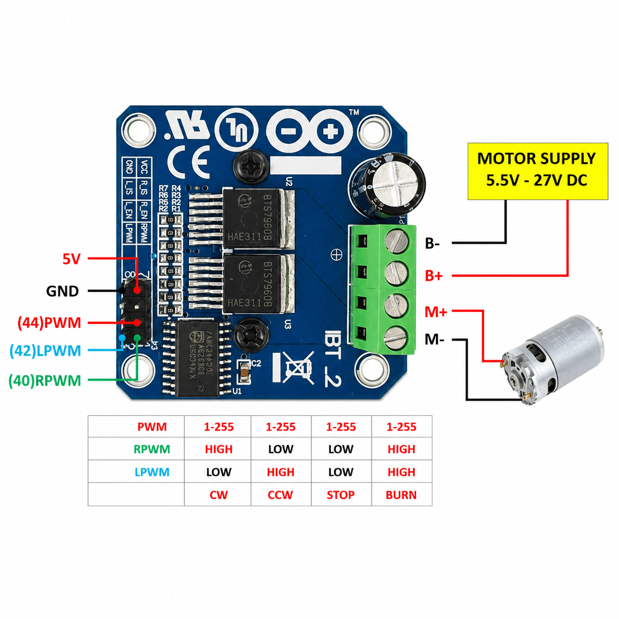 63A Motor Driver Module – BTS7960 H Bridge.