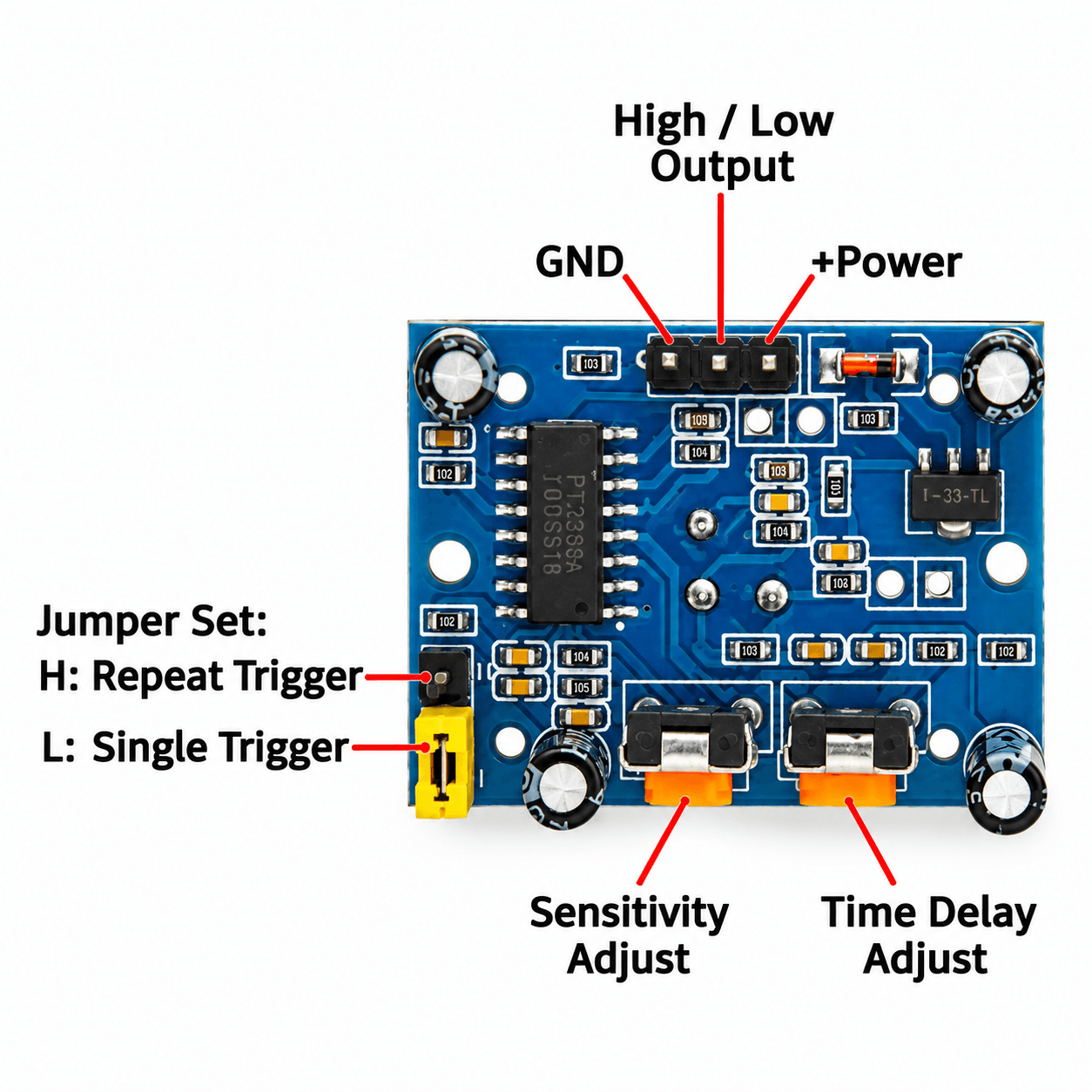 HC-SR501 PIR Motion Sensor Module.