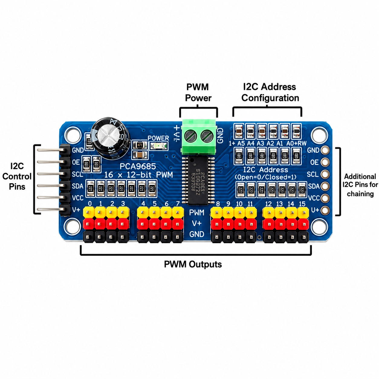 PCA9685 16-Channel 12-Bit PWM Servo Driver Module.